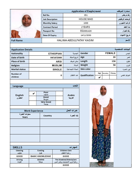 CV
